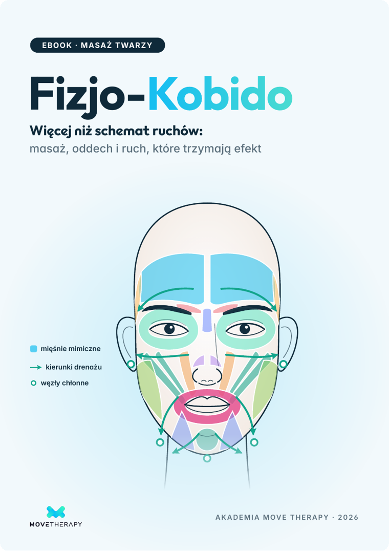 Okładka ebooka Fizjo-Kobido. Więcej niż schemat ruchów