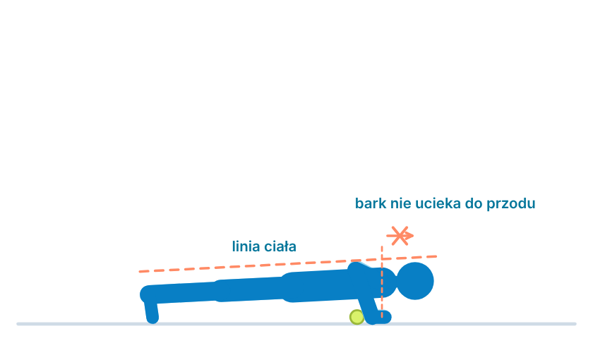 Rysunek testu: pompki z oceną techniki