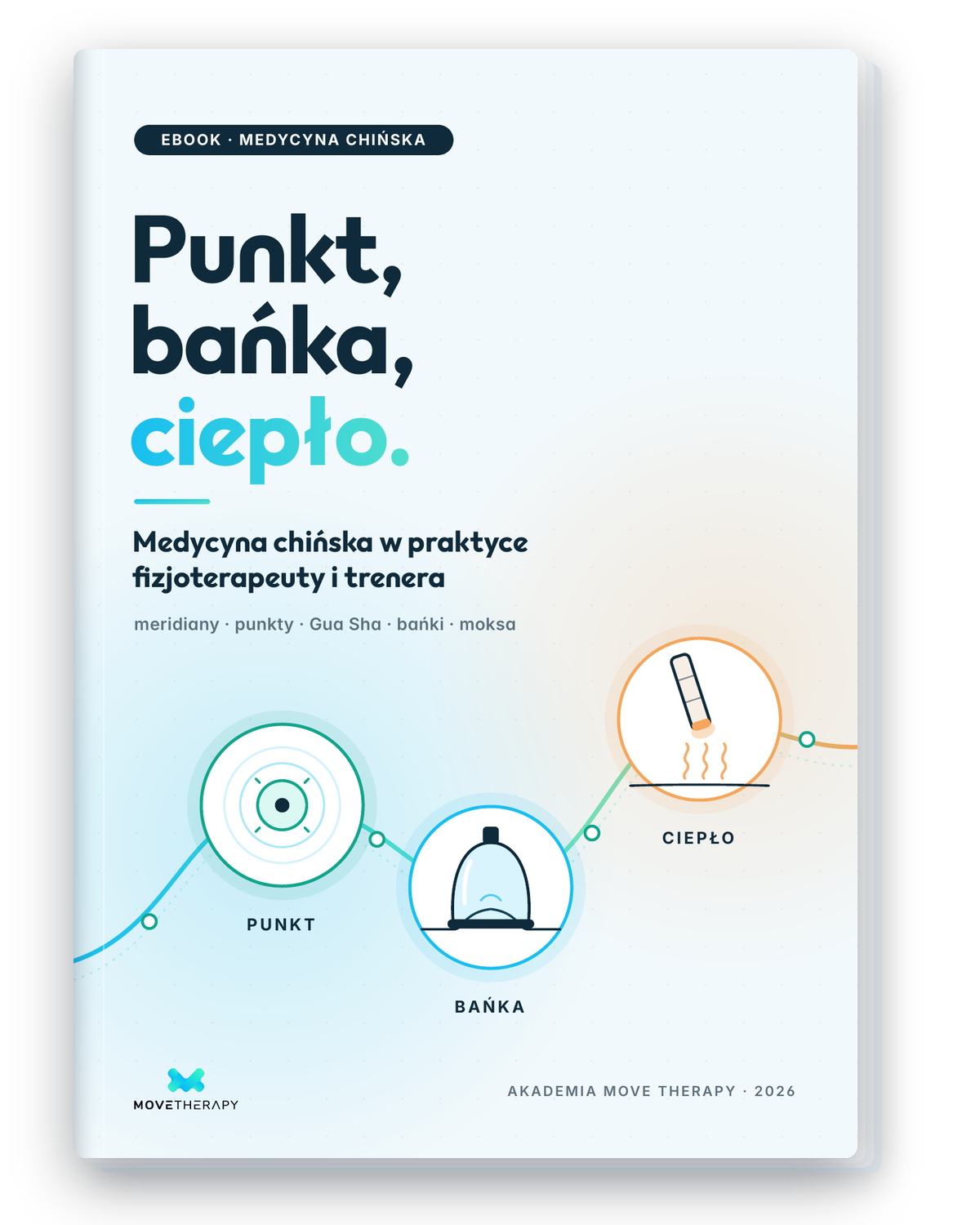 Ebook Punkt, bańka, ciepło – okładka