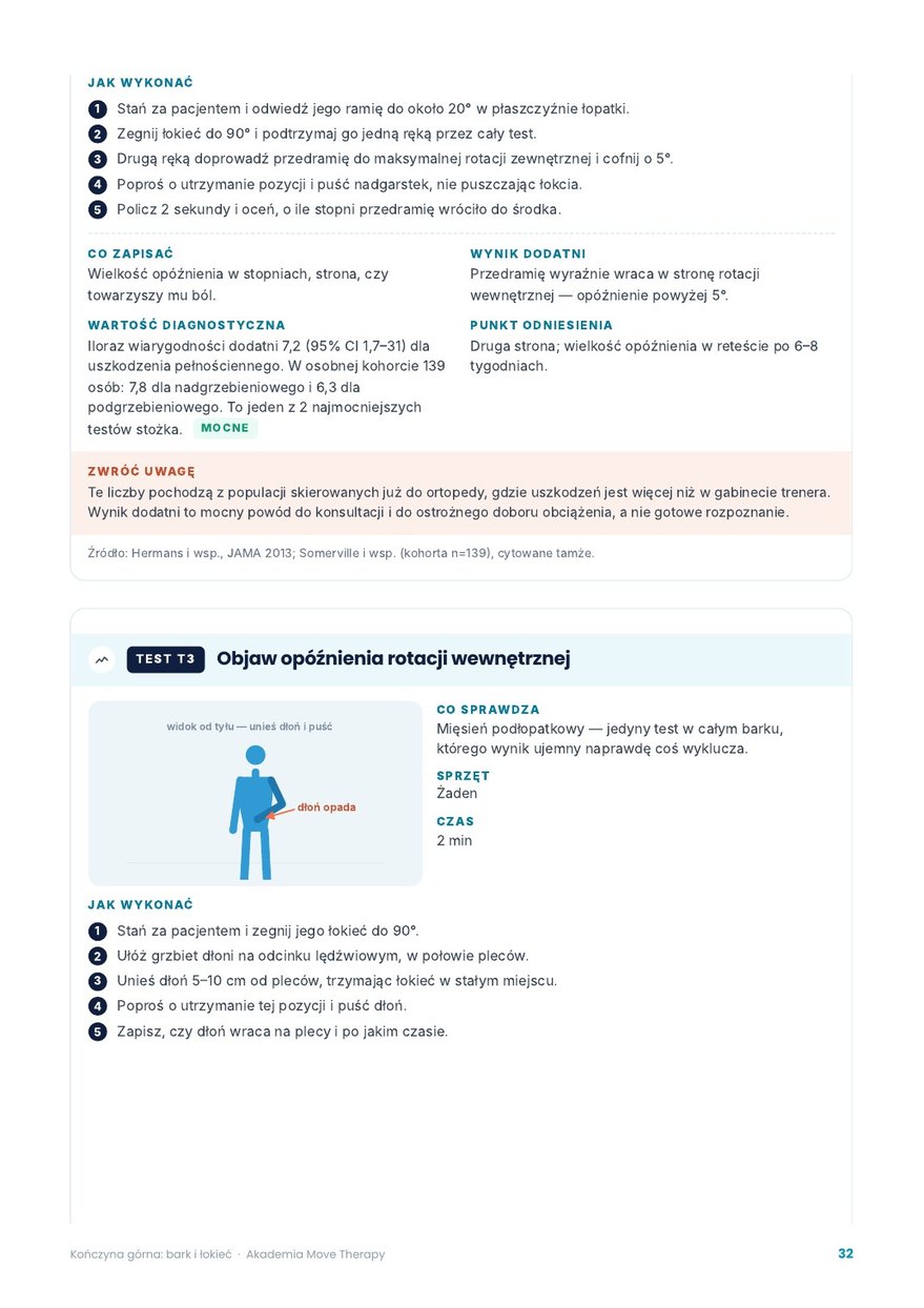 Karta testu z rysunkiem i wartością diagnostyczną