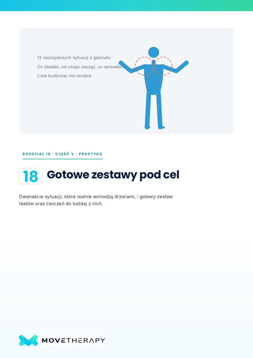 Gotowy zestaw ćwiczeń pod cel pacjenta