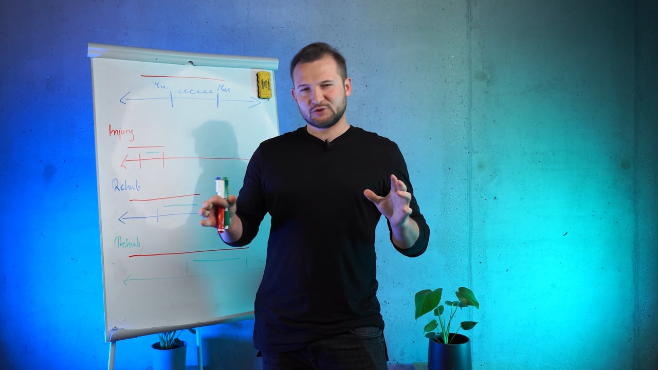 Omówienie strategii postępowania przy urazie